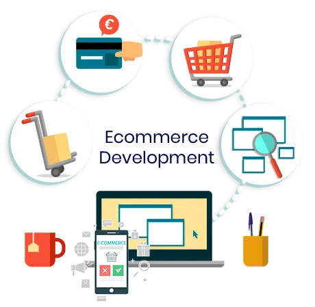 E-commerce Development